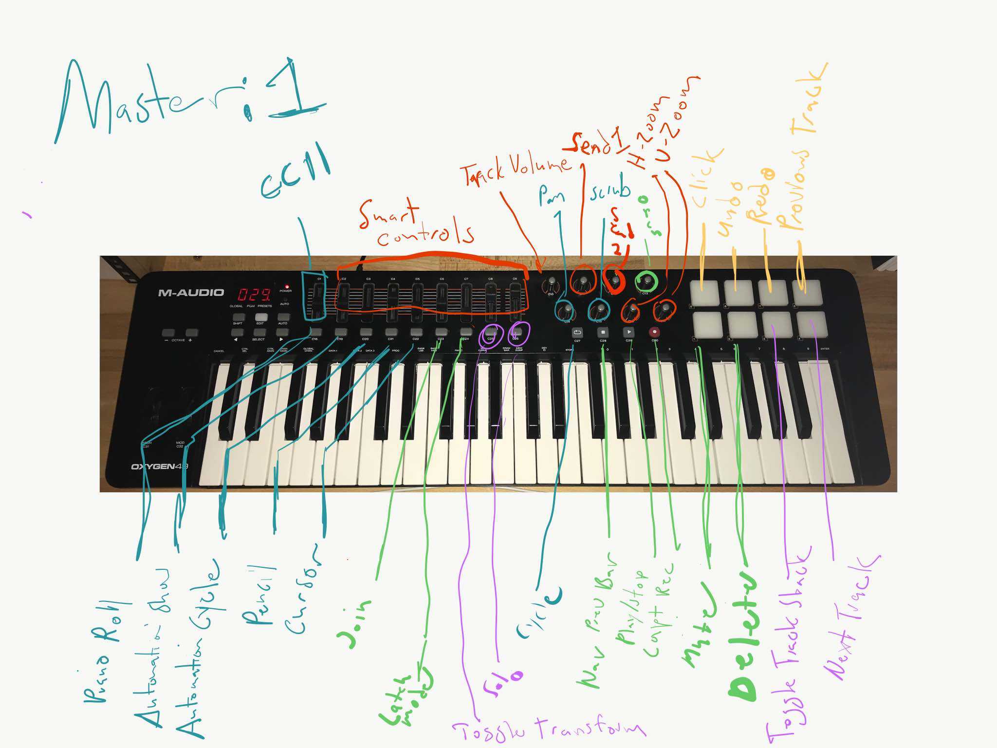 Midi controller for logic pro x hotsell